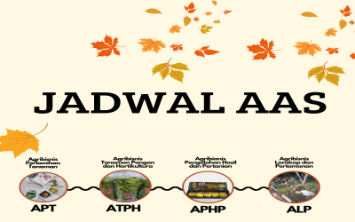 Jadwal AAS 2025